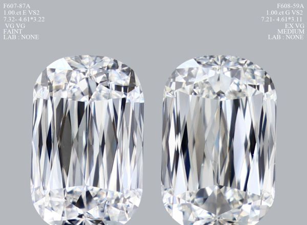 Cushion Diamond image