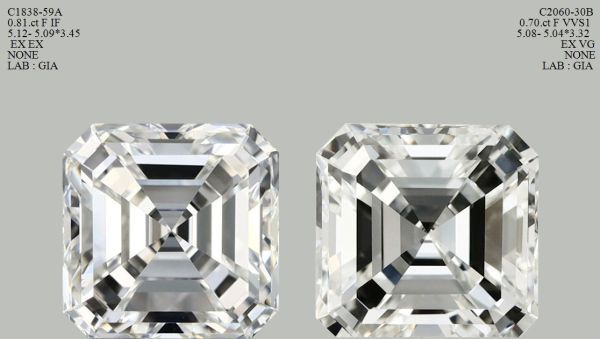 Asscher Diamond image