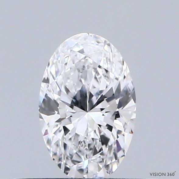 Oval Lab-Grown Diamond image