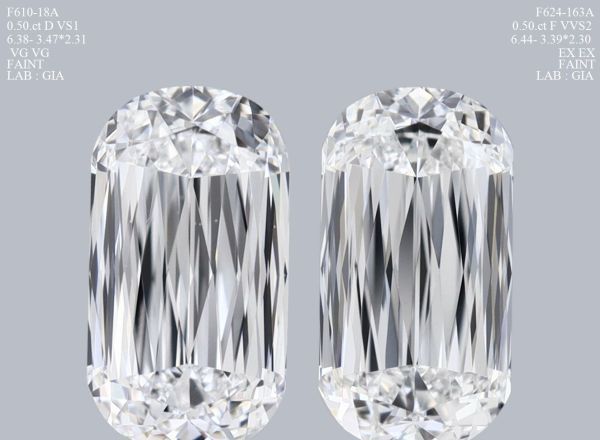 Cushion Diamond image